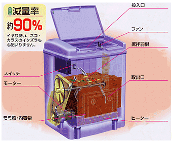 シズオカ