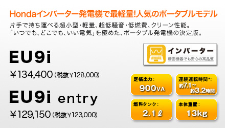 ホンダホンダEU9i entry