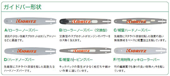 共立プロフェッショナルCS37RS/40