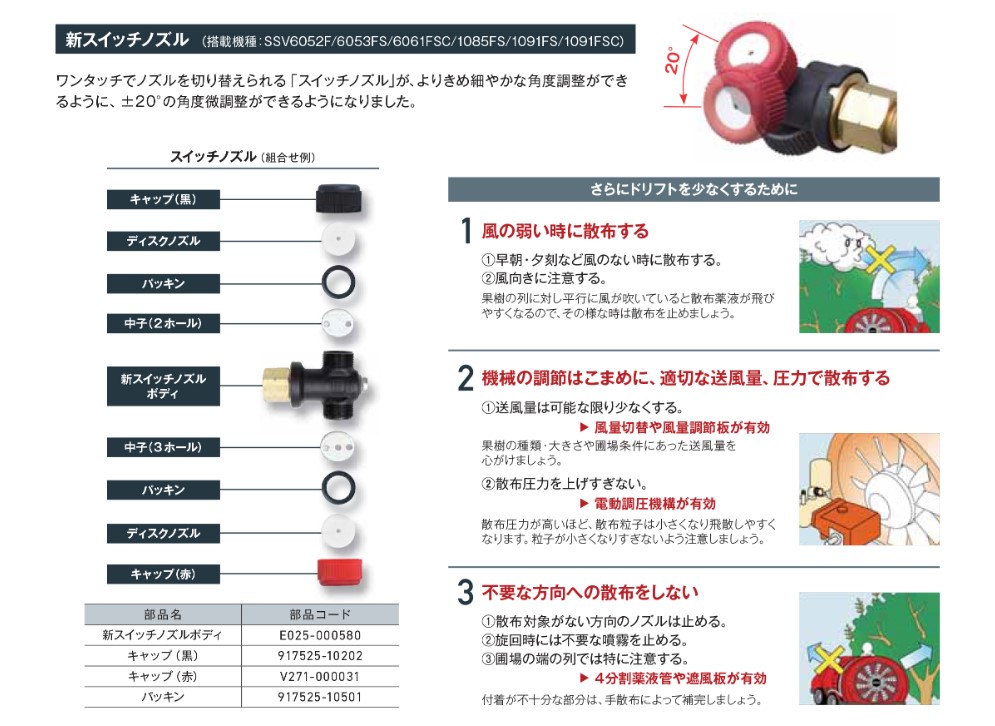 共立補修部品新スイッチノズルセット